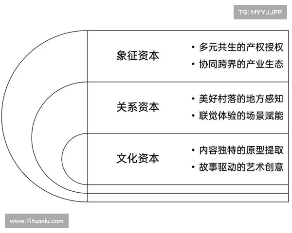 赛事赞助文化推动体育赞助创新与可持续发展路径探析